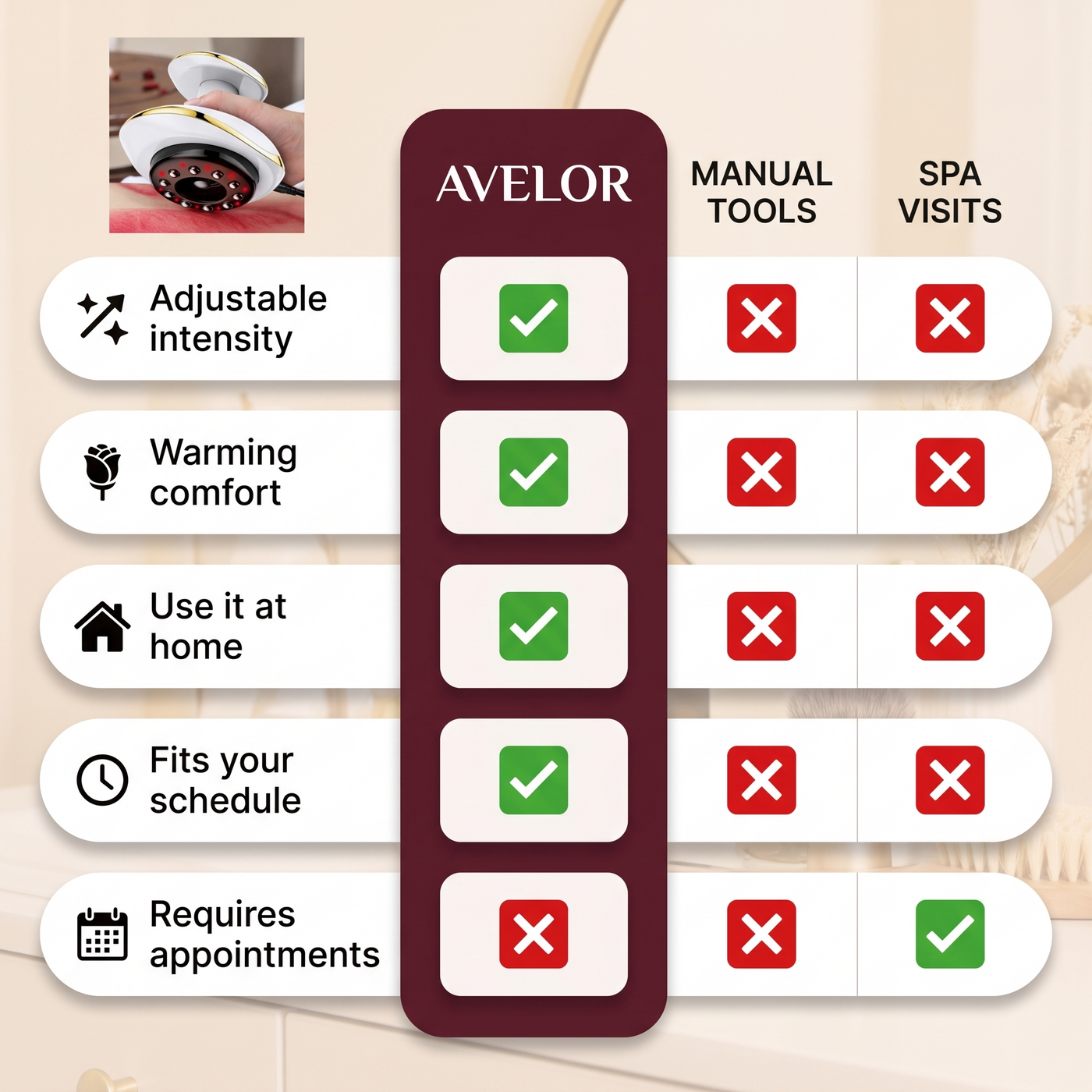 Avelor Sculpt Glow